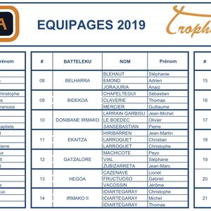 Clôture des inscriptions